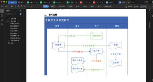 odoo17来料加工业务流程整合