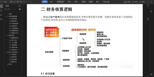Odoo17 生产制造成本财务核算